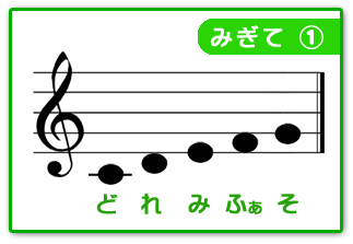 �E��̃h���~�t�@�\