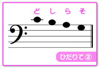 �Ђ���Ẵh�V���\�A