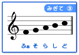 �E��̃t�@�\���V�h�B