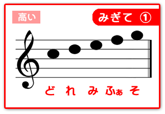 �E��̍����h���~�t�@�\