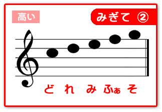 �E��̍����h���~�t�@�\�A