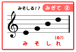 �~�\�V��/�݂�����H�A