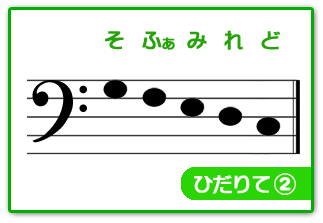 �Ђ���Ẵ\�t�@�~���h�A